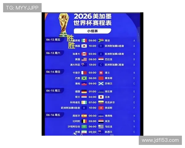 2026世界杯完整晋级机制详解