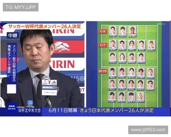 2026世界杯晋级顺序怎么算